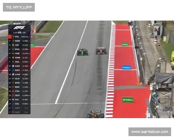 霍肯伯格神勇超车!索伯车队西班牙站赛季第五斩获最佳 霍肯伯格神勇超车!索伯车队西班牙站赛季第五斩获最佳