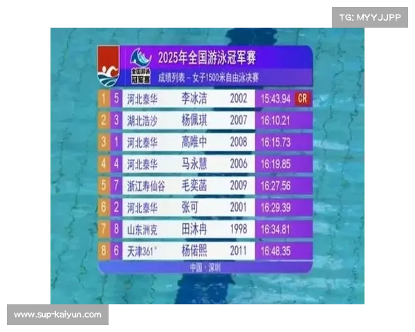 李冰洁在女子1500米自由泳中的耐力突破与长距离泳坛统治地位解析 李冰洁在女子1500米自由泳中的耐力突破与长距离泳坛统治地位解析