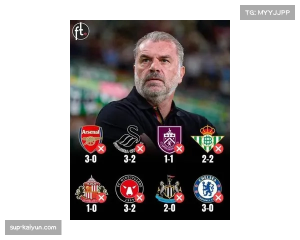 BBC报道：若森林今晚不敌切尔西 澳波或面临下课三人进入候补名单